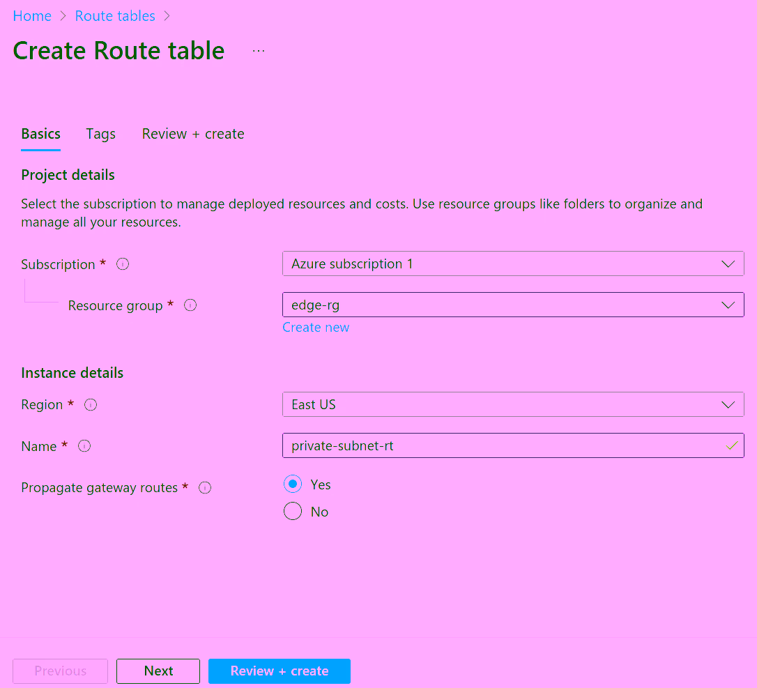 Private Subnet RT