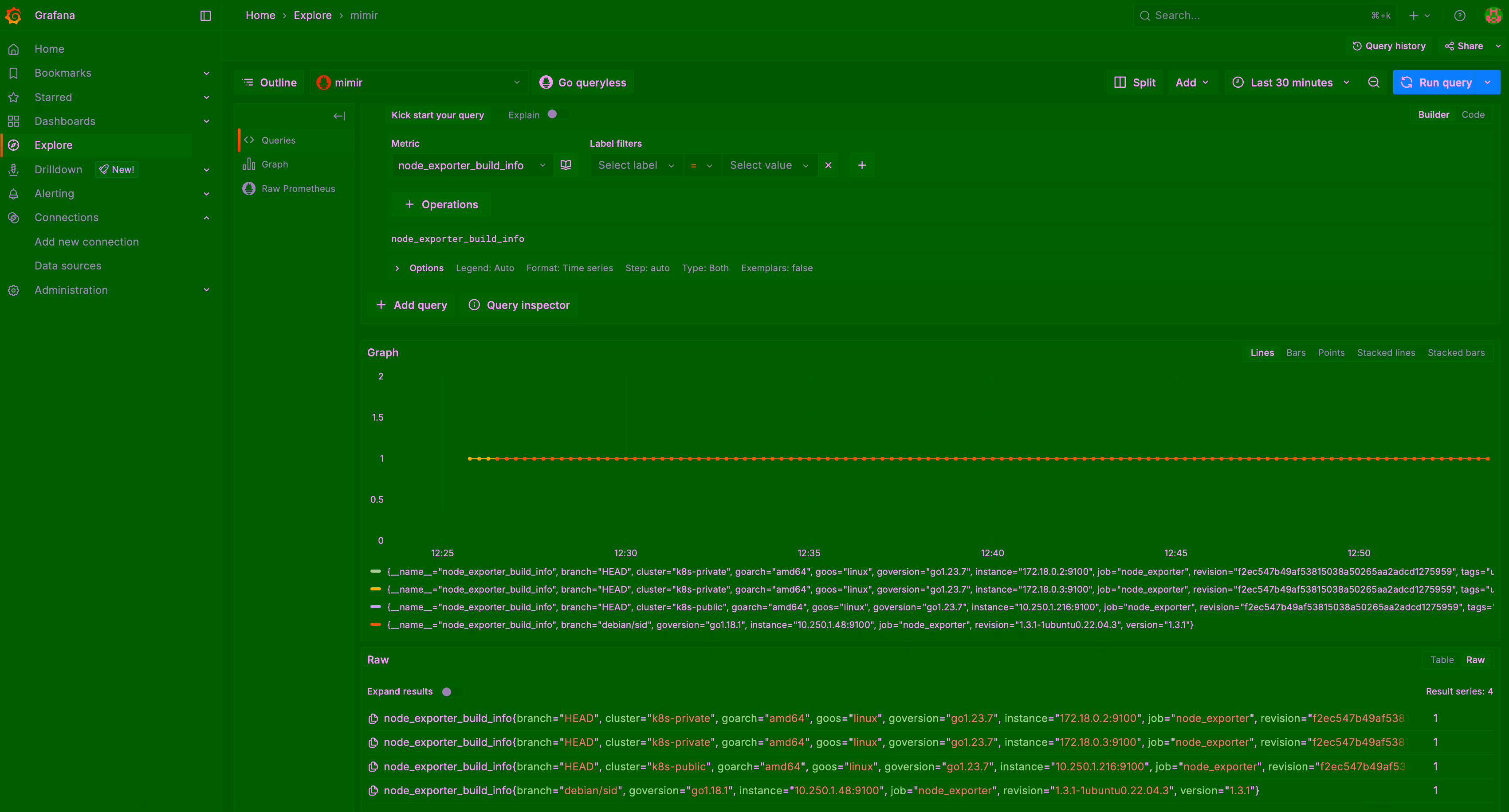 Node Exporter Grafana Query